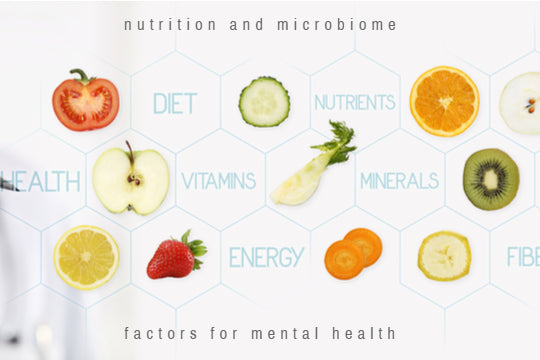 matrix of healthy foods