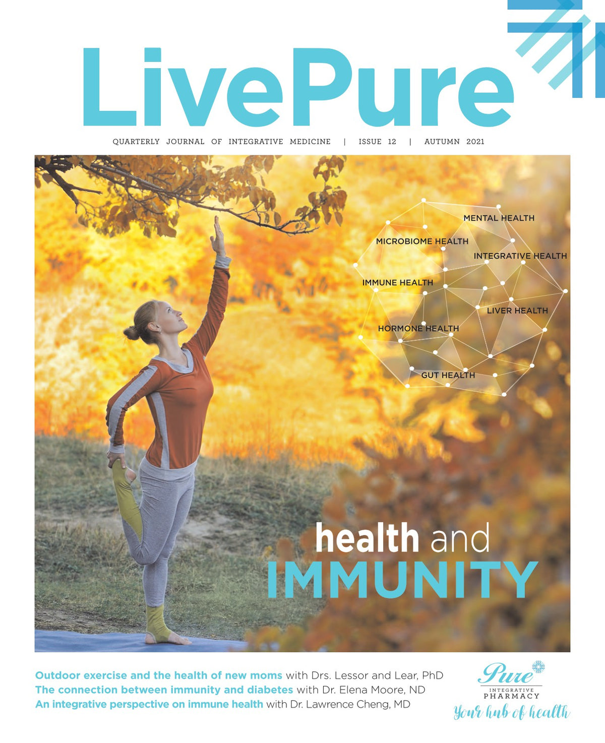 LivePure Spring 2024 Pure Integrative Pharmacy