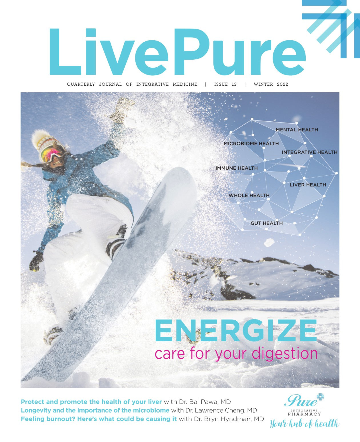 Pure Integrative Pharmacy