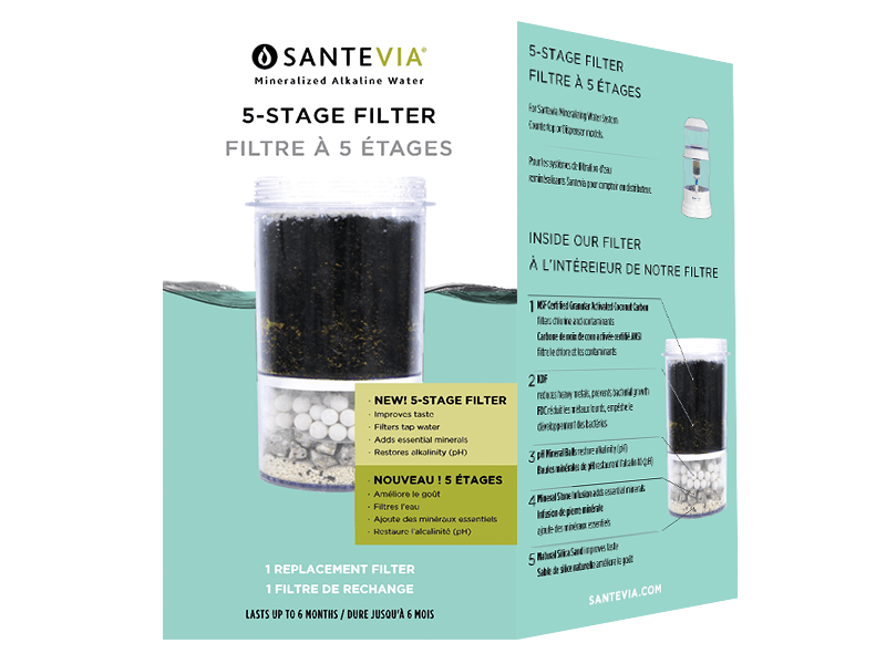 Santevia 5 Stage Filter